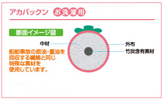 アカパックン
