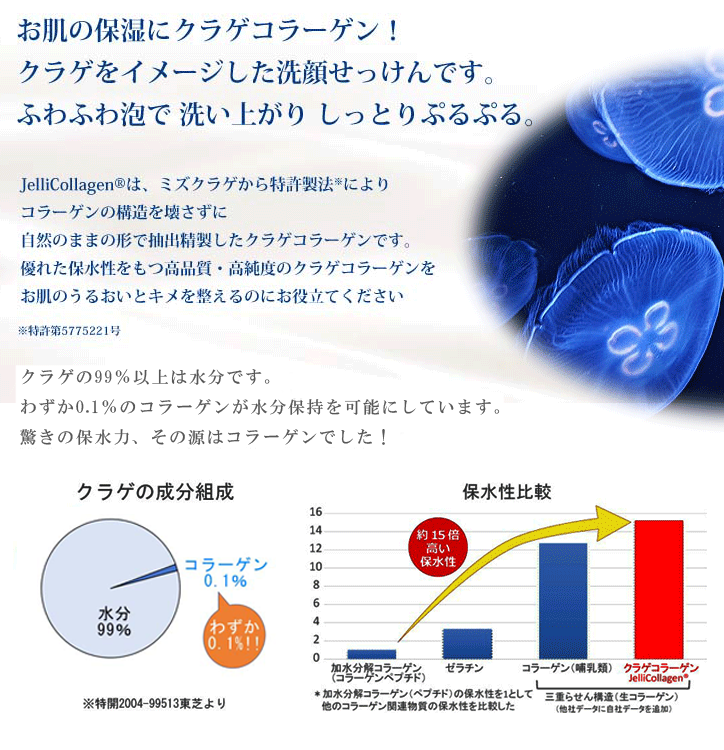お肌の保湿にクラゲコラーゲン
