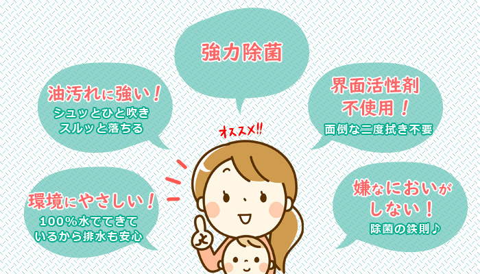 電解アルカリイオン水には、①油汚れに強い！、②界面活性剤を使っていない、③強力除菌、④100%水でできていて環境にやさしい、⑤嫌なにおいがしないの５つの秘密があります。